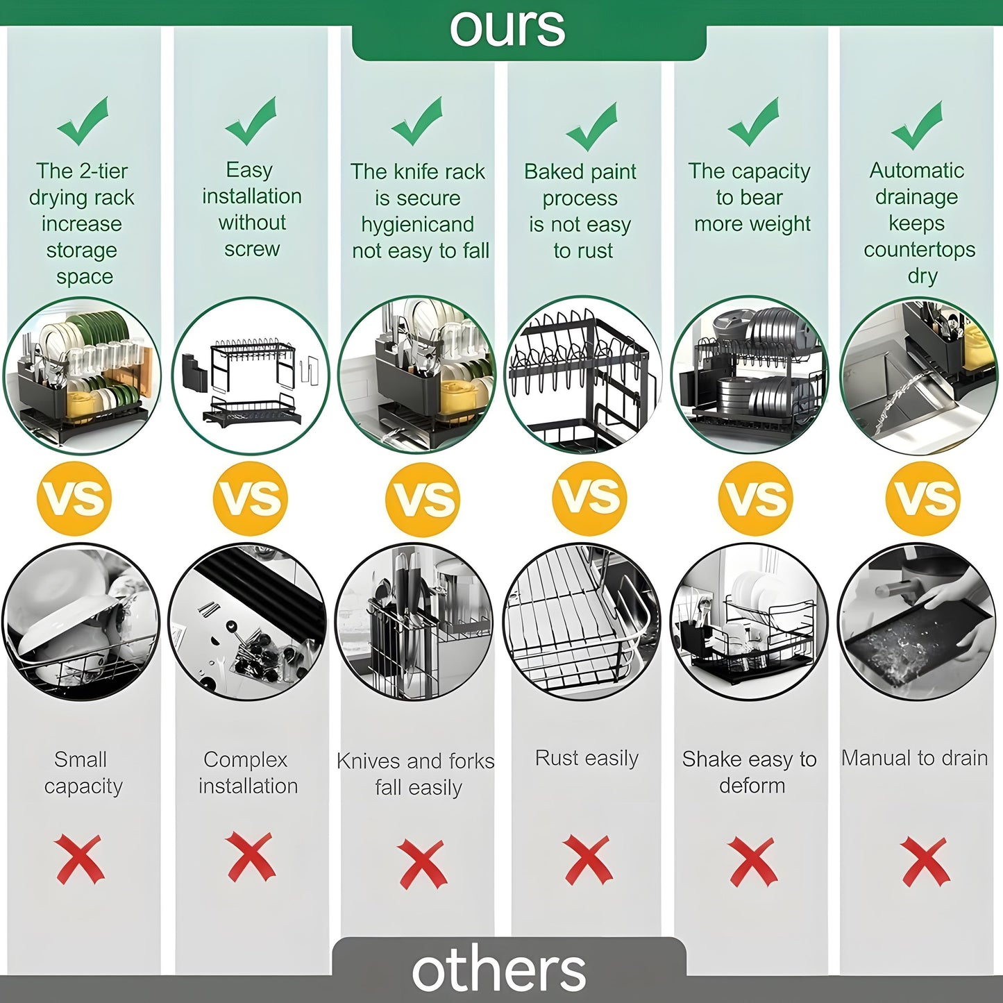 Dual-Tier Large-Capacity Dish Drying Rack